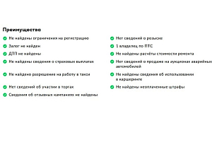купить Форд Focus 2019, автосалон автоцентр